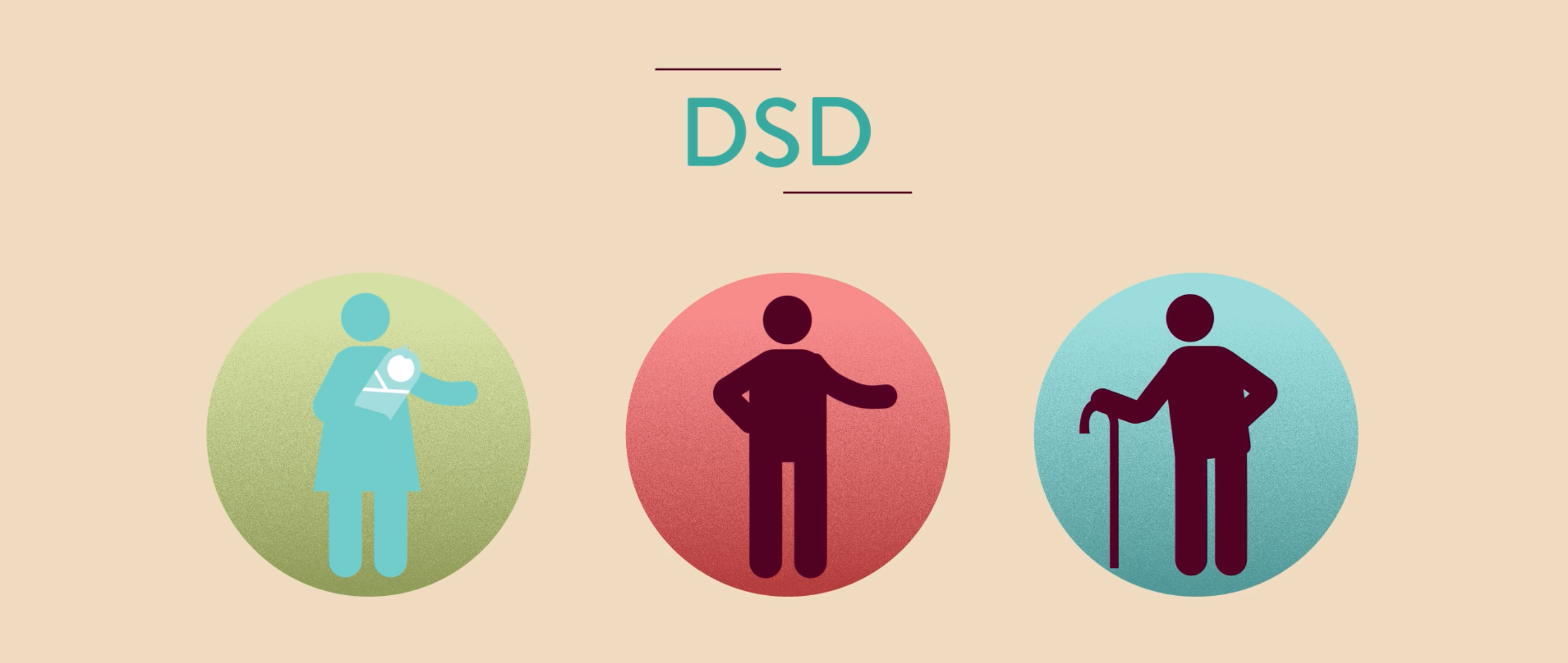 WHAT IS DIFFERENTIATED SERVICE DELIVERY? | Now You Know