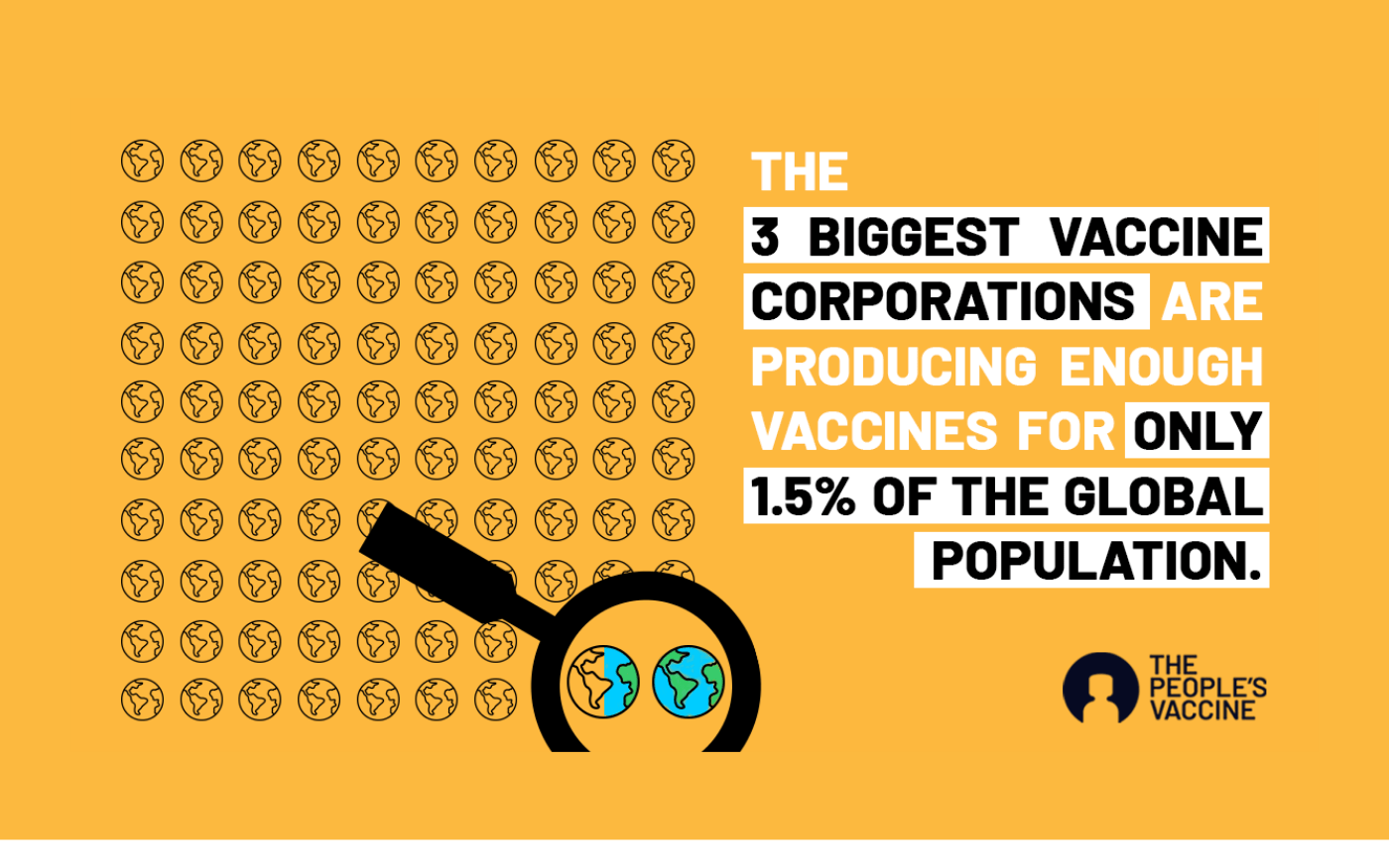 Monopolies causing “artificial rationing” in COVID-19 crisis as 3 biggest global vaccine giants sit on sidelines