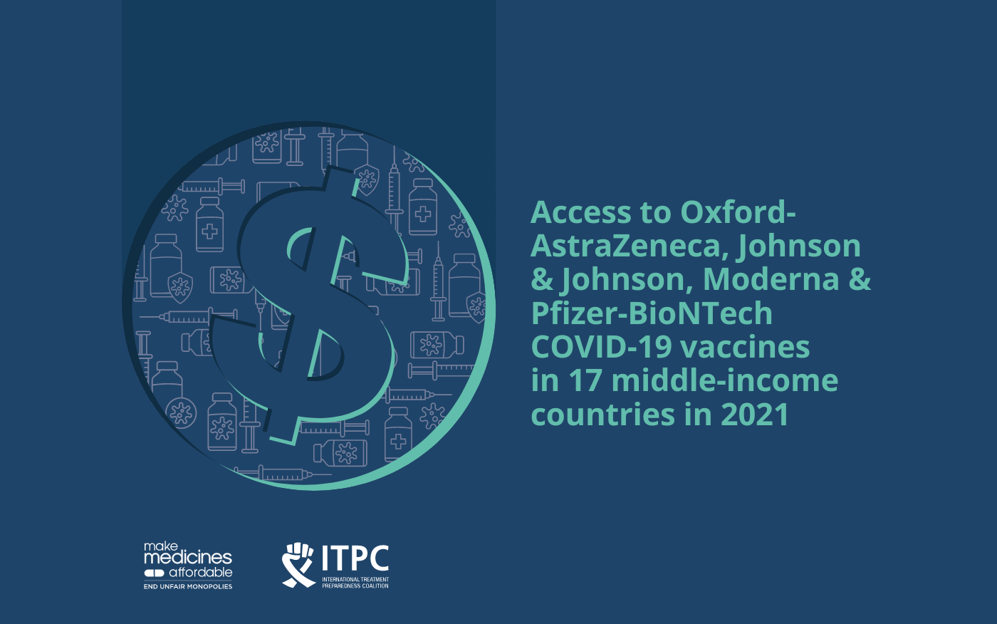 Access to COVID-19 Vaccines From Oxford/AstraZeneca, Johnson and Johnson, Moderna and Pfizer/BioNTech in 17 Middle-Income Countries