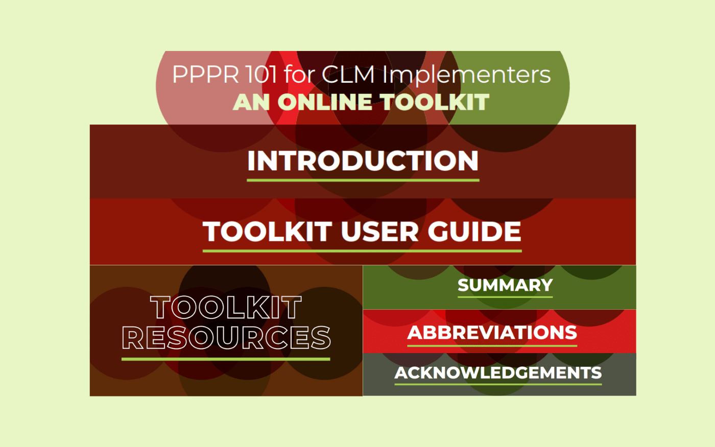 A Pandemic Preparedness, Prevention & Response (PPPR) 101 Workshop Toolkit